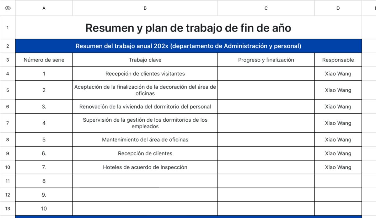 Resumen y plan de trabajo de fin de año